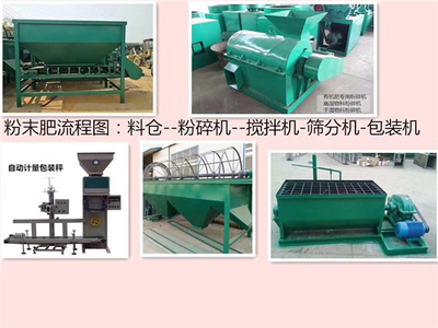 開(kāi)辦有機(jī)肥小廠 資質(zhì)手續(xù)與設(shè)備選購(gòu)指南